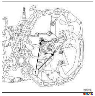 Renault Clio. Clutch thrust bearing: Removal - Refitting