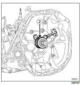 Renault Clio. Clutch thrust bearing: Removal - Refitting