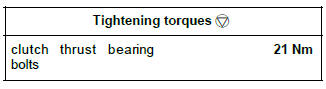 Renault Clio. Clutch thrust bearing: Removal - Refitting