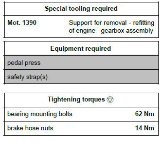 Renault Clio. Complete rear axle system: Removal - Refitting