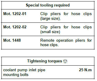 Renault Clio. Coolant pump inlet pipe: Removal - Refitting