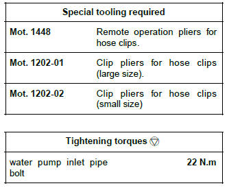 Renault Clio. Coolant pump inlet pipe: Removal - Refitting