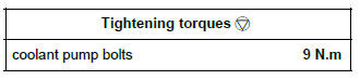 Renault Clio. Coolant pump: Removal - Refitting