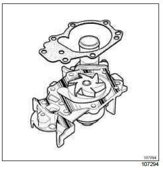 Renault Clio. Coolant pump: Removal - Refitting