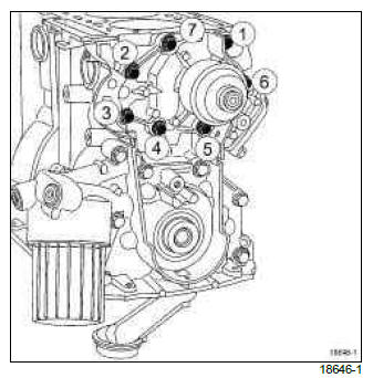 Renault Clio. Coolant pump: Removal - Refitting