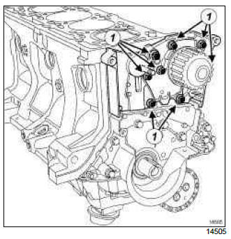 Renault Clio. Coolant pump: Removal - Refitting