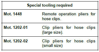 Renault Clio. Coolant temperature sensor: Removal - Refitting