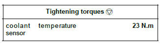 Renault Clio. Coolant temperature sensor: Removal - Refitting