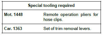 Renault Clio. Cooling radiator: Removal - Refitting