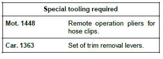 Renault Clio. Cooling radiator: Removal - Refitting