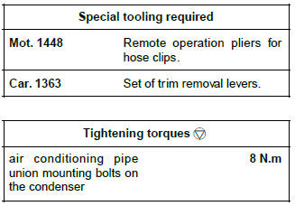 Renault Clio. Cooling radiator: Removal - Refitting