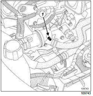 Renault Clio. Cooling system: Draining - Refilling