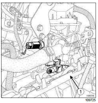 Renault Clio. Crankshaft position sensor: Removal - Refitting