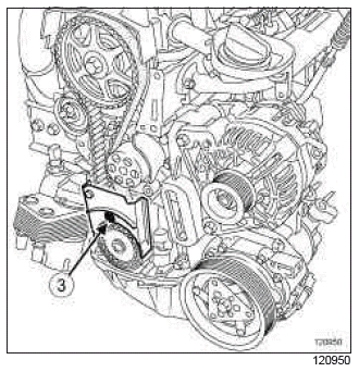 Renault Clio. Timing belt: Removal - Refitting