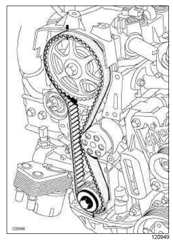 Renault Clio. Timing belt: Removal - Refitting