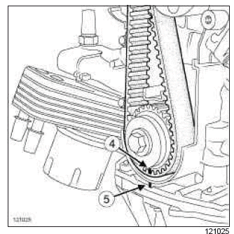 Renault Clio. Timing belt: Removal - Refitting