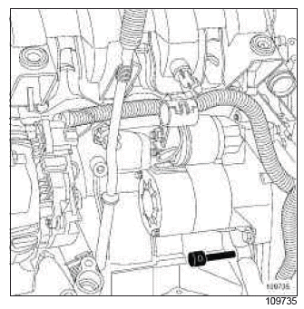 Renault Clio. Timing belt: Removal - Refitting