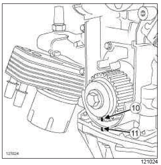 Renault Clio. Timing belt: Removal - Refitting