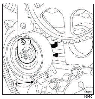 Renault Clio. Timing belt: Removal - Refitting