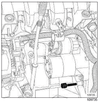 Renault Clio. Timing belt: Removal - Refitting