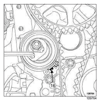 Renault Clio. Timing belt: Removal - Refitting