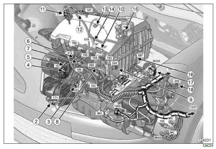 Renault Clio. Engine wiring