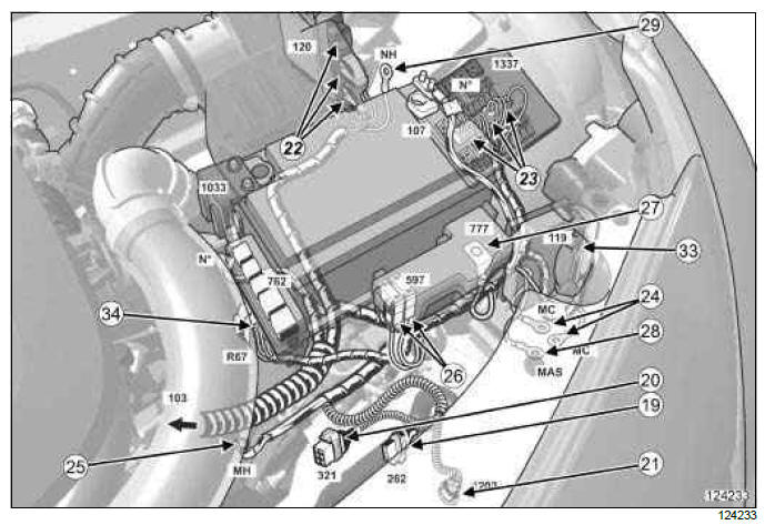 Renault Clio. Engine wiring