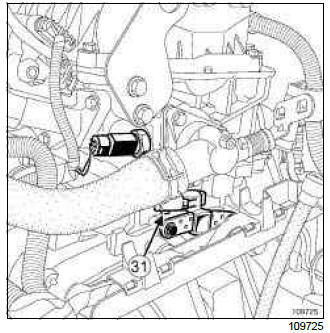 Renault Clio. Engine wiring