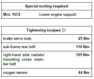 Renault Clio. Brake servo