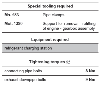 Renault Clio. Engine - gearbox assembly: Removal - Refitting