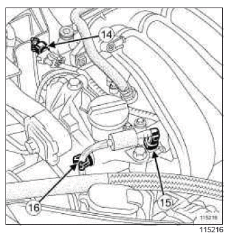 Renault Clio. Engine - gearbox assembly: Removal - Refitting