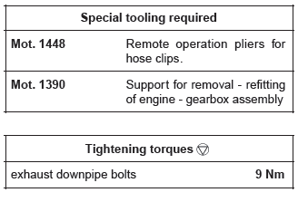 Renault Clio. Engine - gearbox assembly: Removal - Refitting