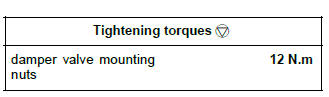 Renault Clio. Damper valve: Removal - Refitting