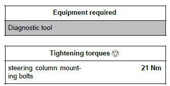 Renault Clio. Dashboard cover gaiter: Removal - Refitting