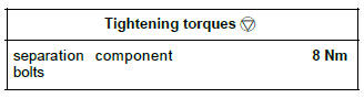 Renault Clio. Separation components: Removal - Refitting