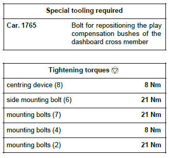 Renault Clio. Dashboard cross member: Removal - Refitting