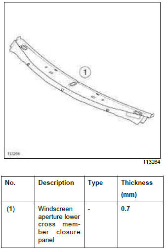 Renault Clio. Windscreen aperture lower cross member closure panel