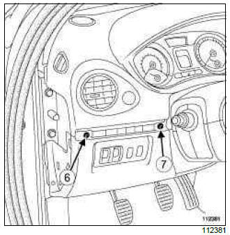 Renault Clio. Dashboard