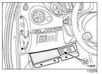 Renault Clio. Dashboard