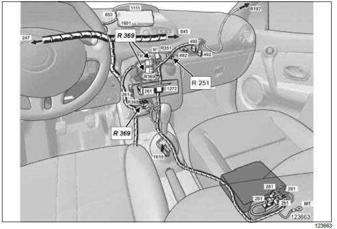 Renault Clio. Dashboard wiring