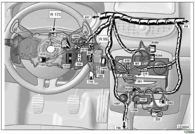 Renault Clio. Dashboard wiring