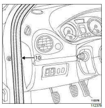 Renault Clio. Dashboard wiring