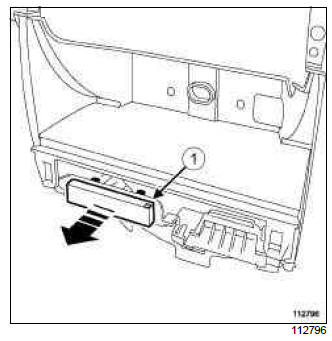 Renault Clio. Dashboard wiring