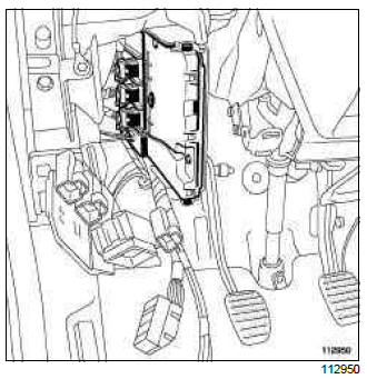 Renault Clio. Dashboard wiring