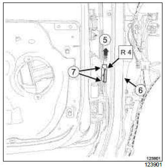 Renault Clio. Dashboard wiring