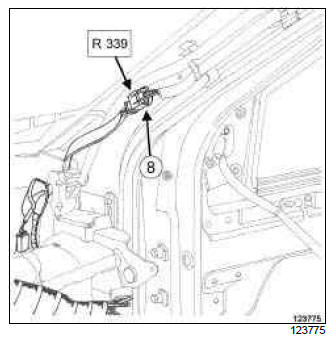 Renault Clio. Dashboard wiring