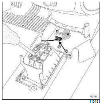 Renault Clio. Dashboard wiring