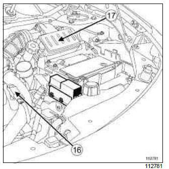 Renault Clio. Diesel injection: List and location of components