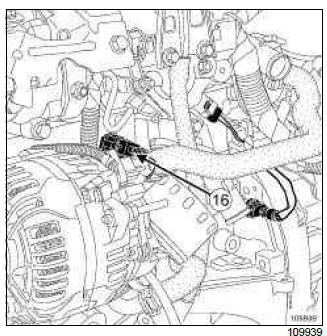 Renault Clio. Diesel injection: List and location of components