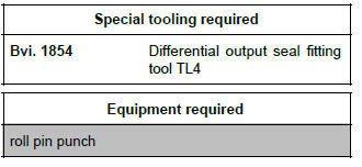 Renault Clio. Differential output seal: Removal - Refitting